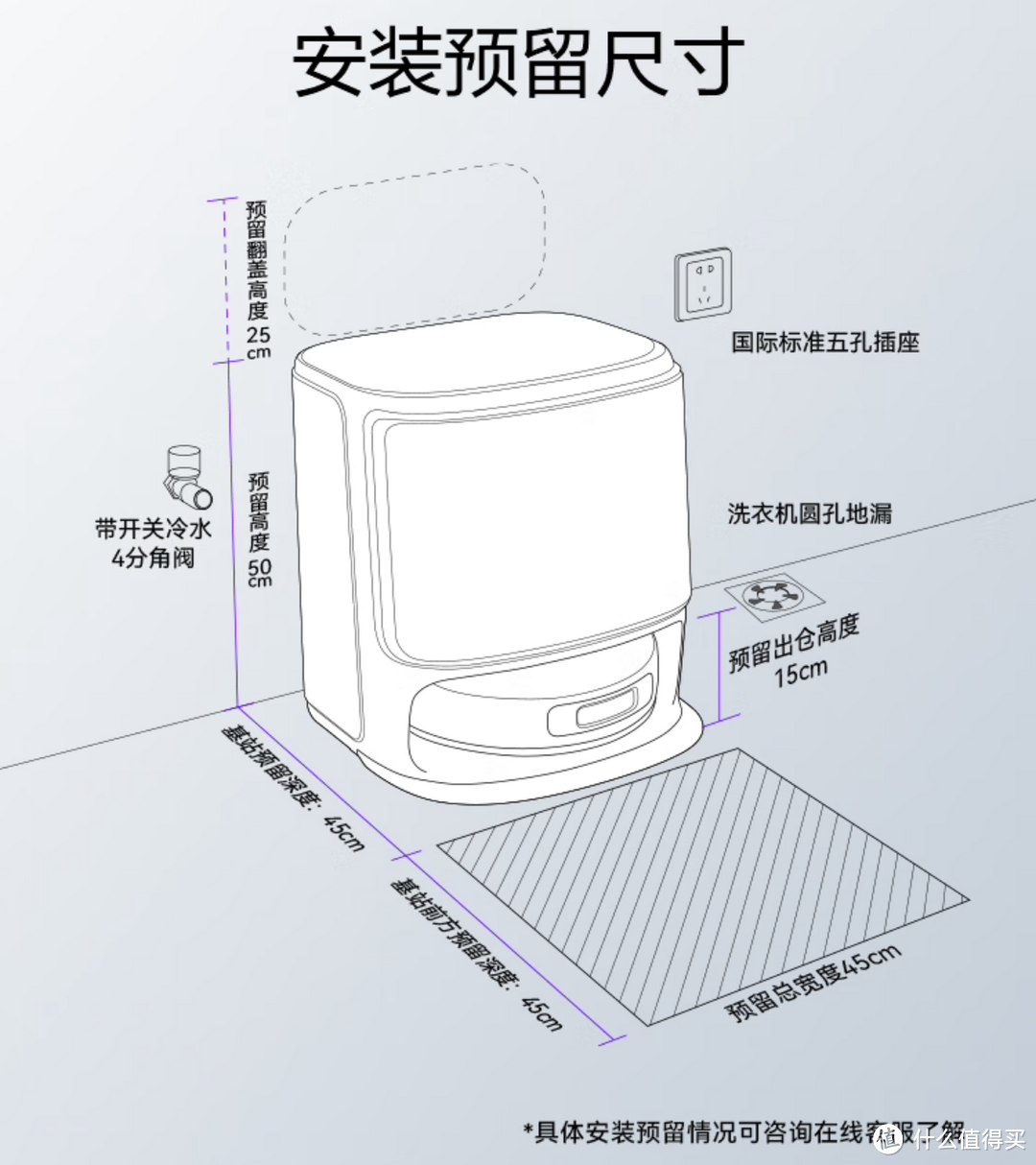 作为自留款 使用云鲸J5扫地机器人3个月后，我有话要说…