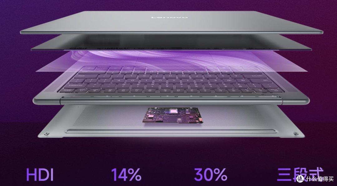 联想YOGA Air 15 Aura AI评测:酷睿Ultra 200V很惊喜,AI爽翻了