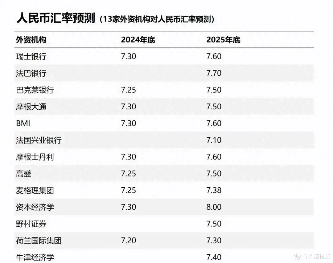 12月,香港要被挤爆!