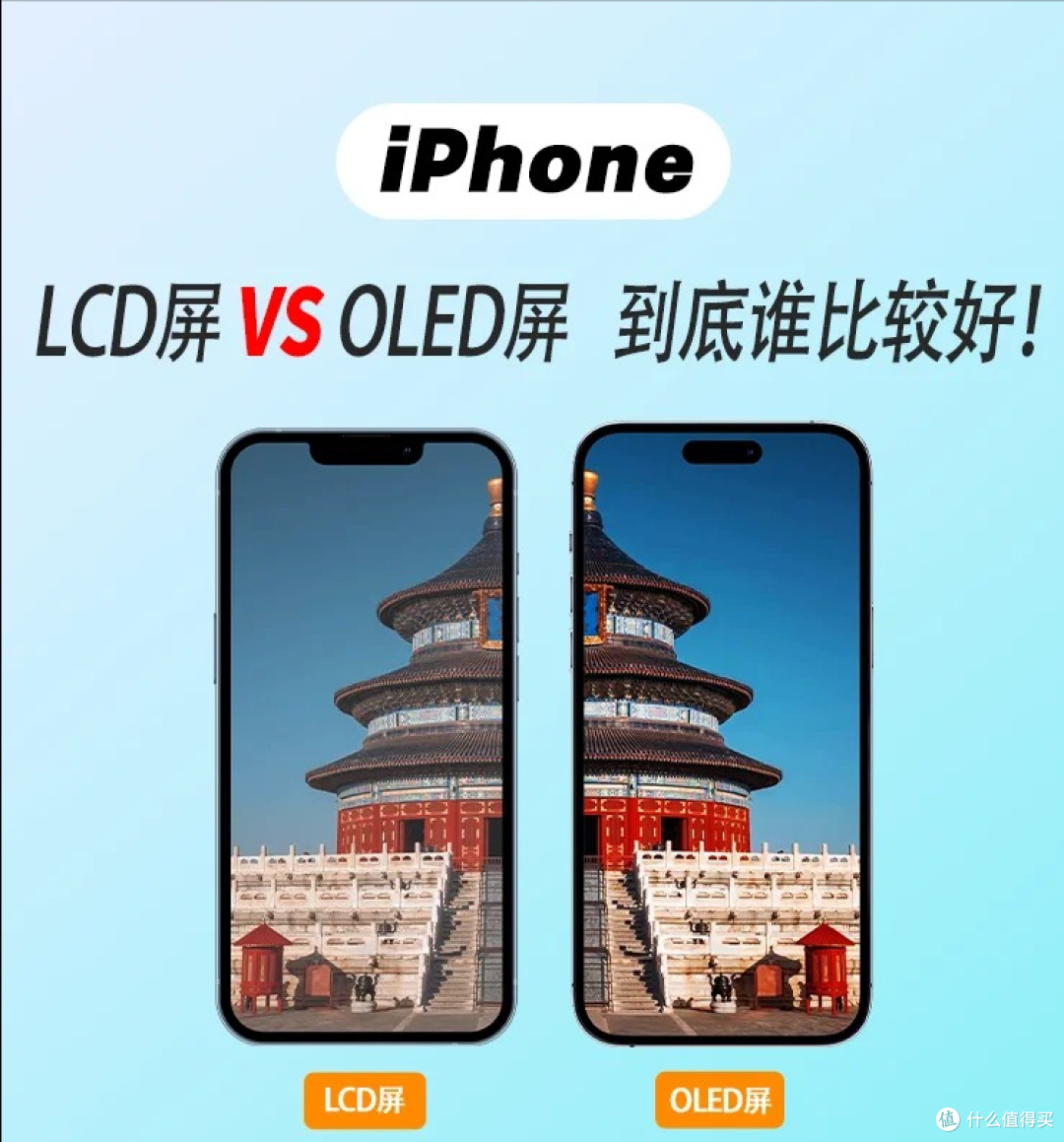 淘汰LCD,iPhone SE 4、iPad新机全部升级OLED屏幕