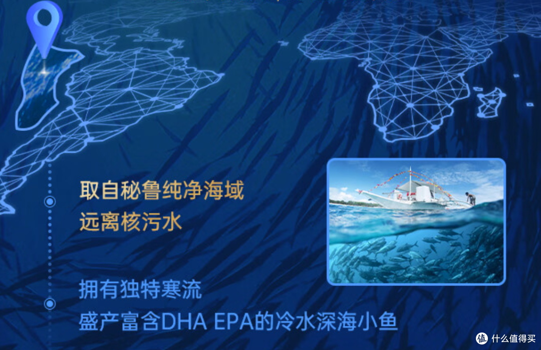 深海鱼油的功效和作用!众多品牌如何选?五大鱼油品牌深度分析