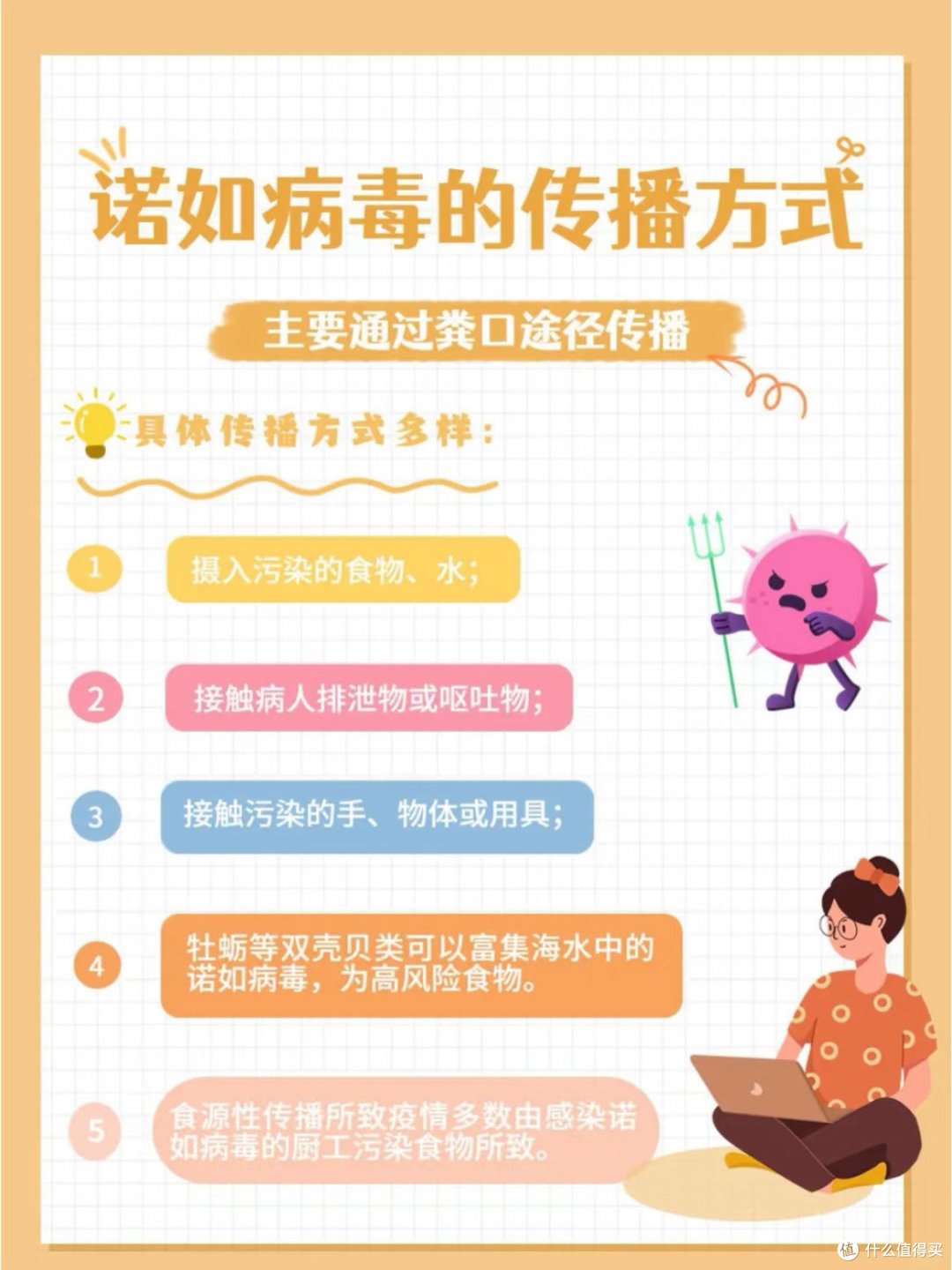 惊心动魄的诺如病毒🦠🤧