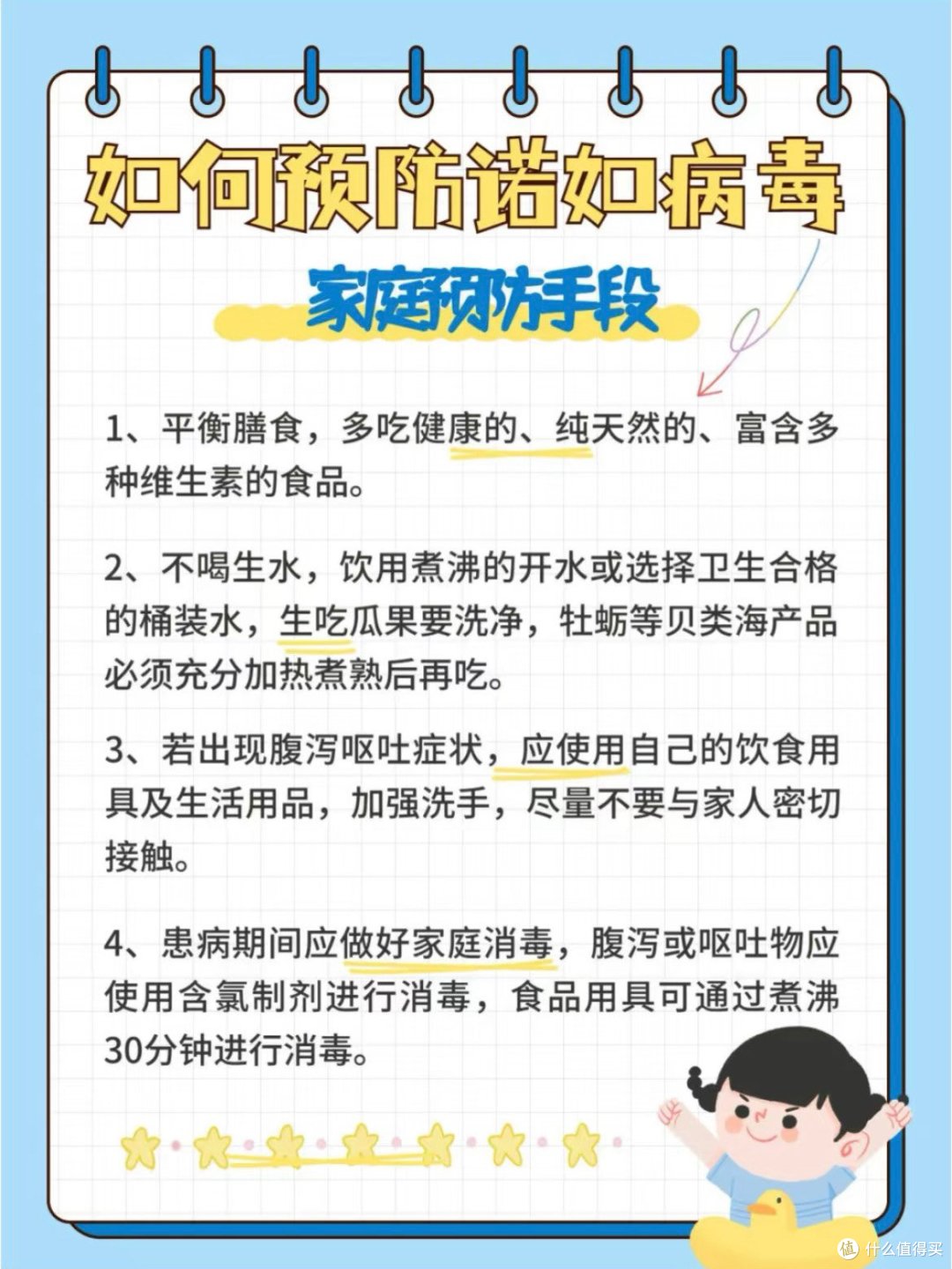 惊心动魄的诺如病毒🦠🤧