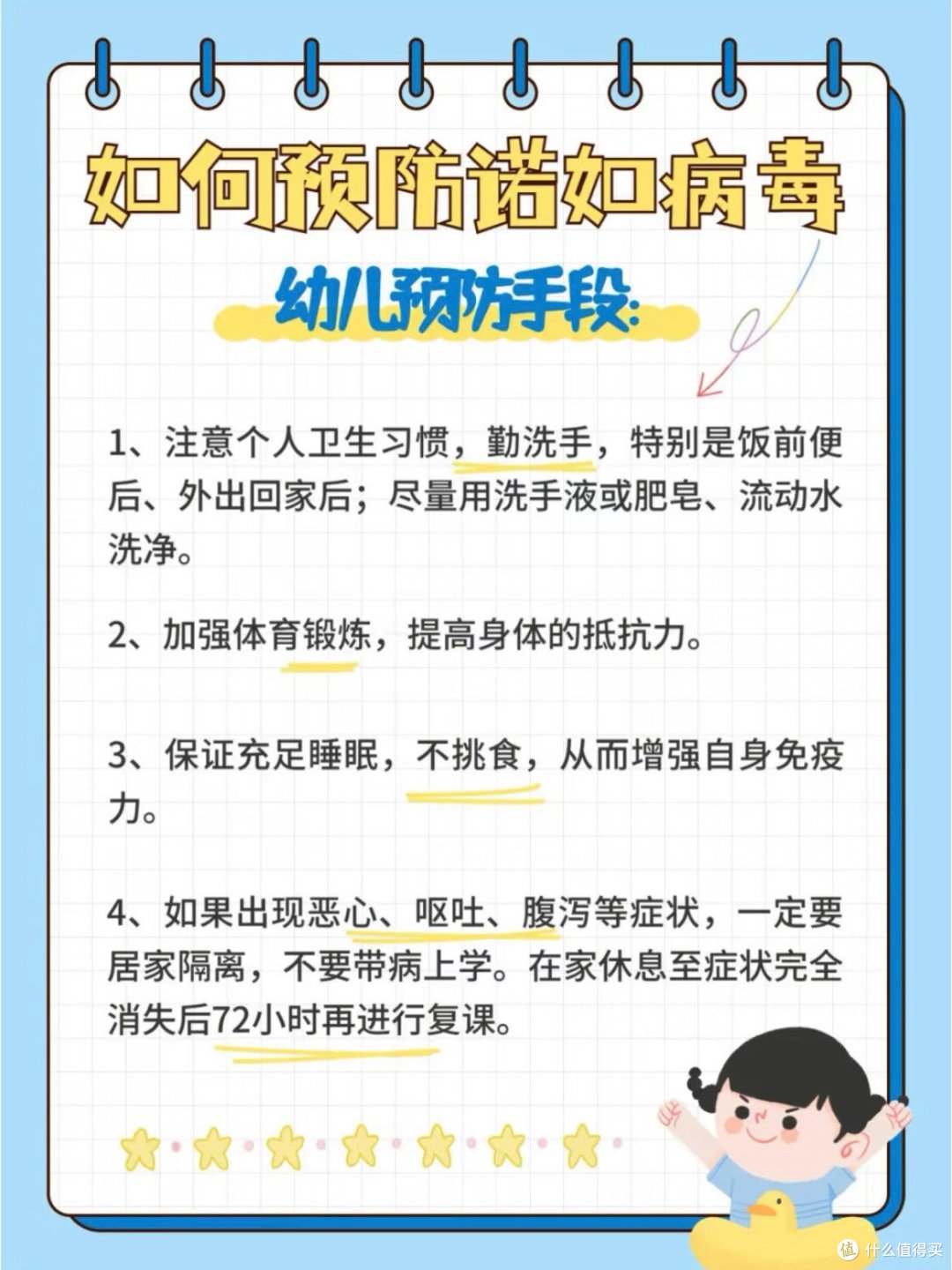 惊心动魄的诺如病毒🦠🤧