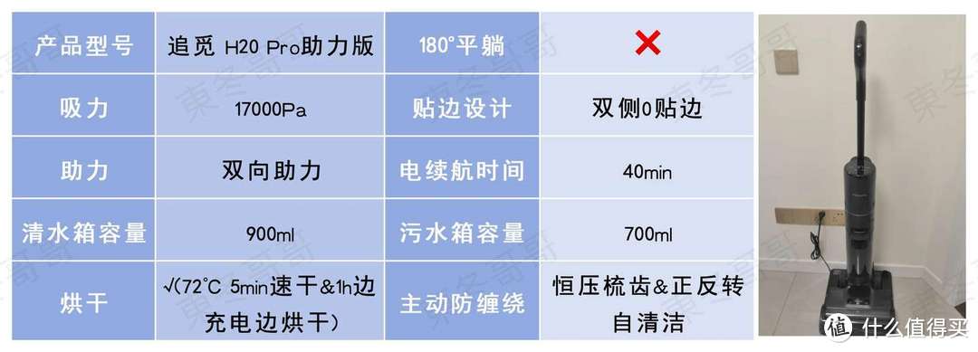 追觅 H20 Pro助力版