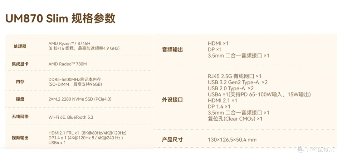玩3A、还能当全闪NAS和AIO服务器!全能小主机铭凡UM870 Slim体验