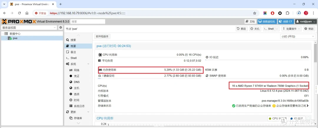 玩3A、还能当全闪NAS和AIO服务器!全能小主机铭凡UM870 Slim体验
