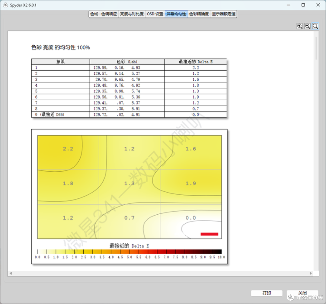 微星MPG 341CQPX QD-OLED,超大规格34英寸OLED带鱼屏显示器