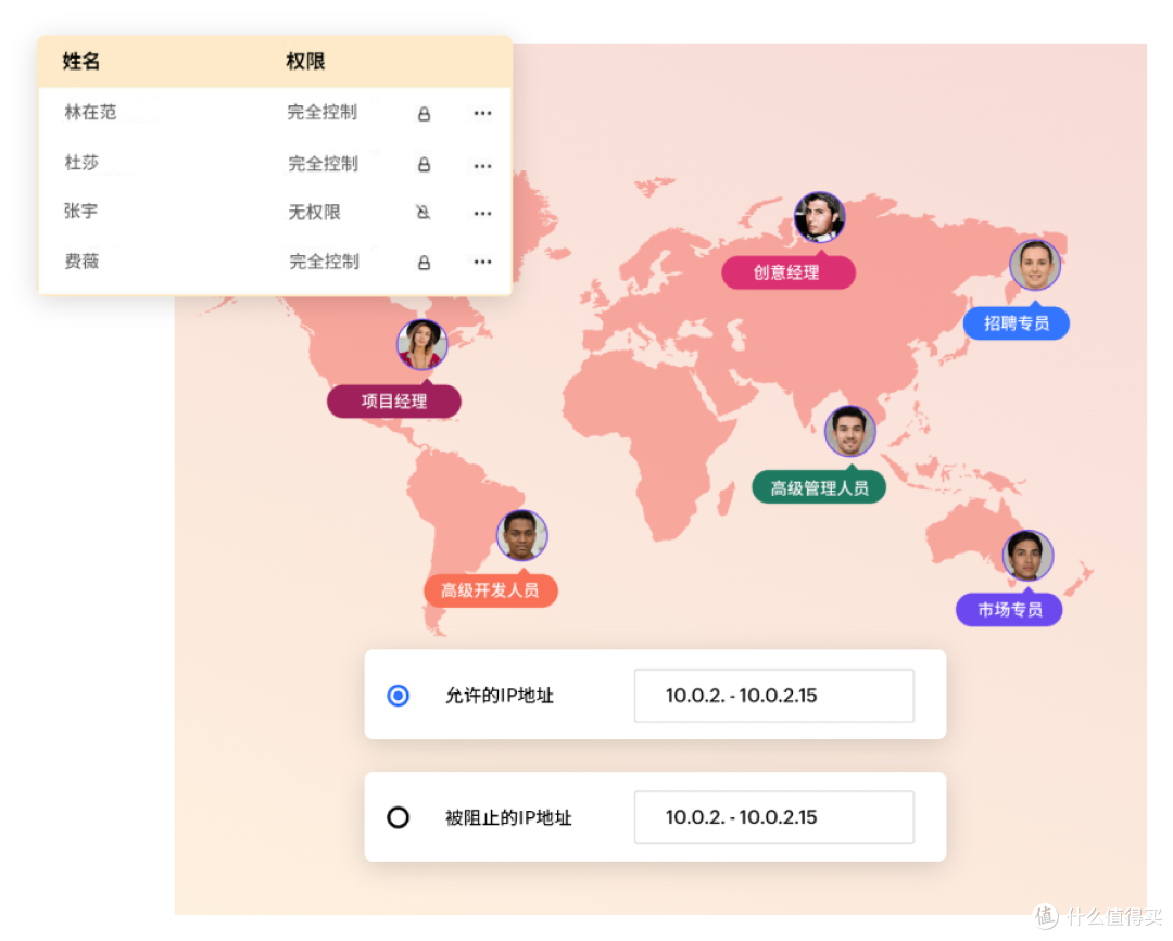 利用低代码平台,解决数据孤岛难题新策略