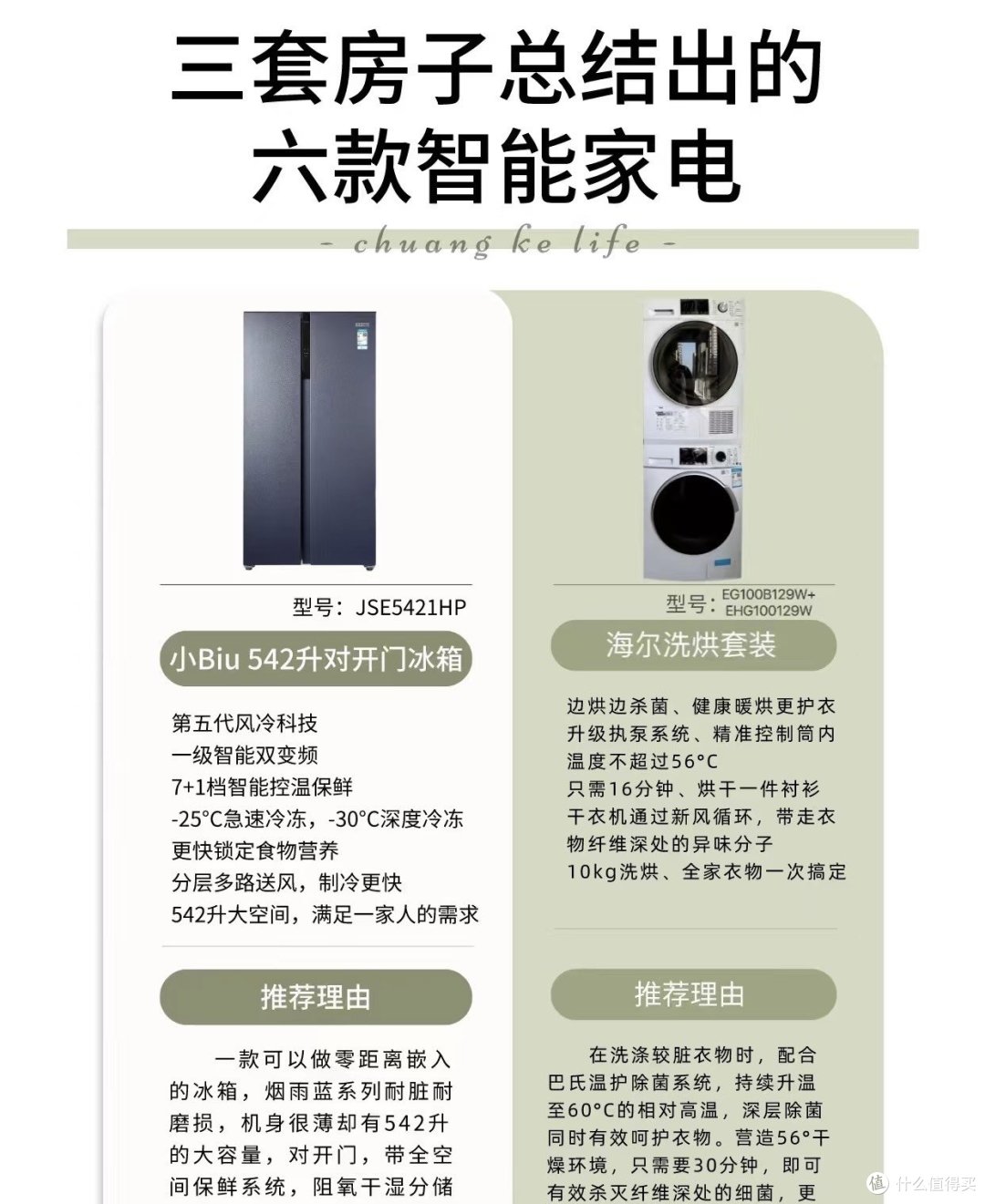 三套房子总结出的六款智能家电‼