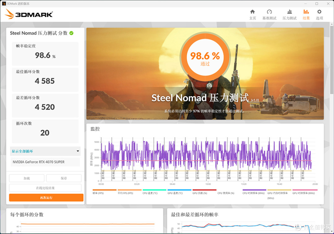 136K+B760吹雪+索泰 RTX 4070S + 乔思伯 D32 PRO MATX 装机展示