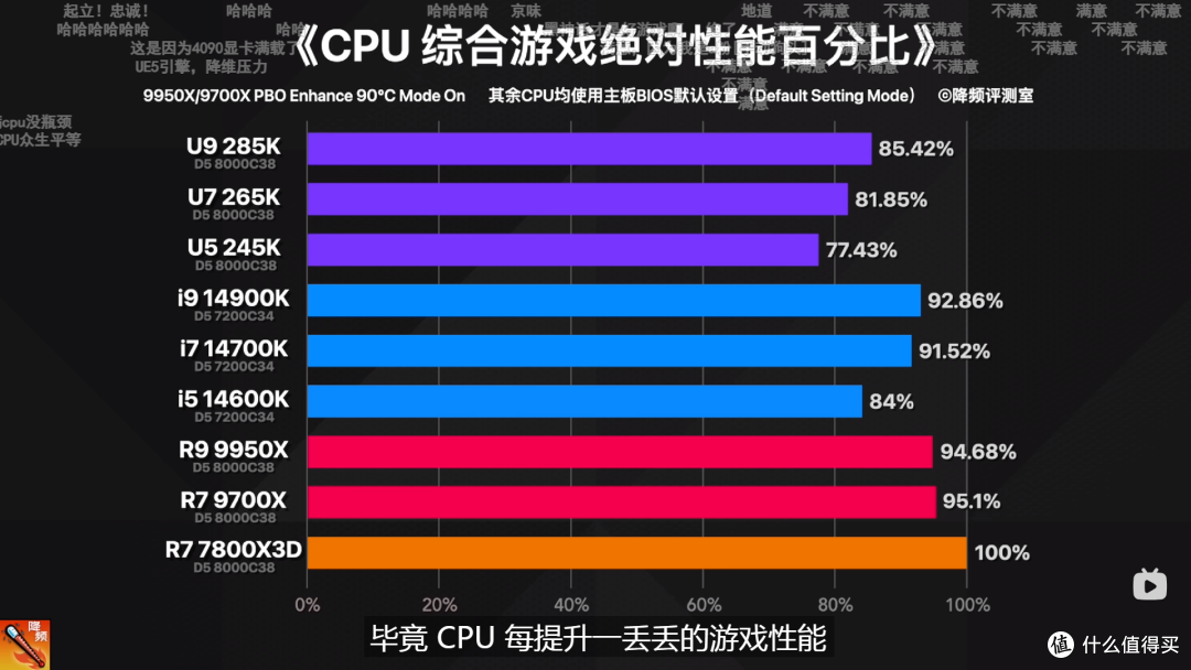 锐龙 9000 好搭档!宏碁掠夺者 炫光星舰 DDR5 6000 C28 16G*2