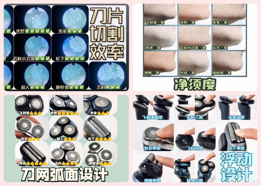 便捷迷你剃须刀怎么选?五大热门精品实测推荐!