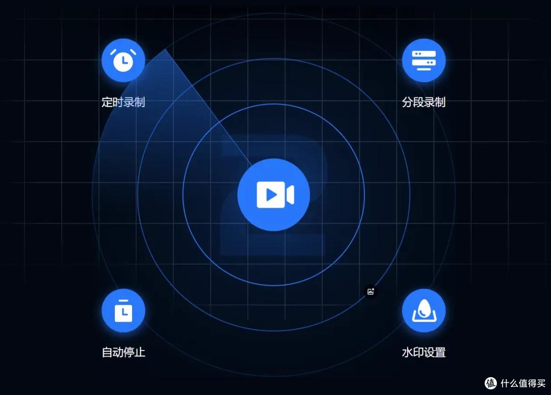 录屏达人必备:10款专业且强大的电脑录屏工具