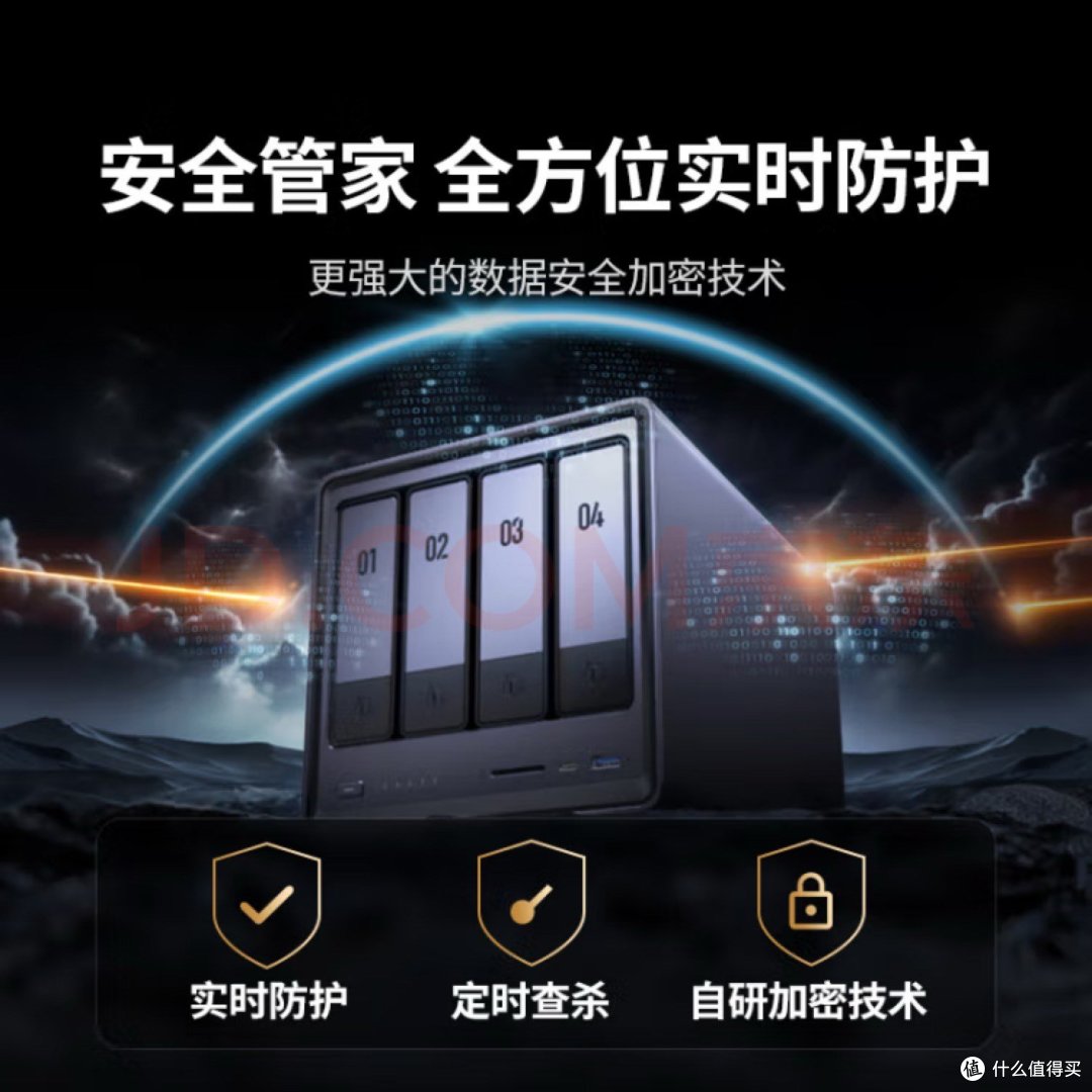 绿联DXP4800 NAS的神级Docker推荐