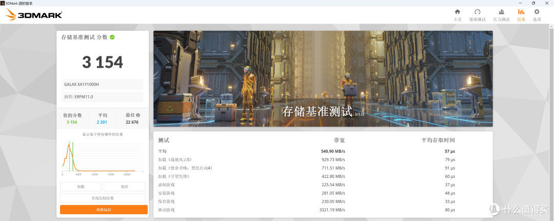 AMD Ryzen 5 9600X 真香！还选啥 14600KF 啊！