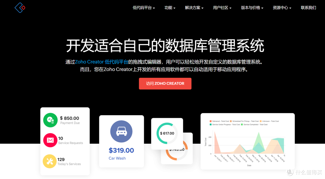 利用低代码平台,解决数据孤岛难题新策略