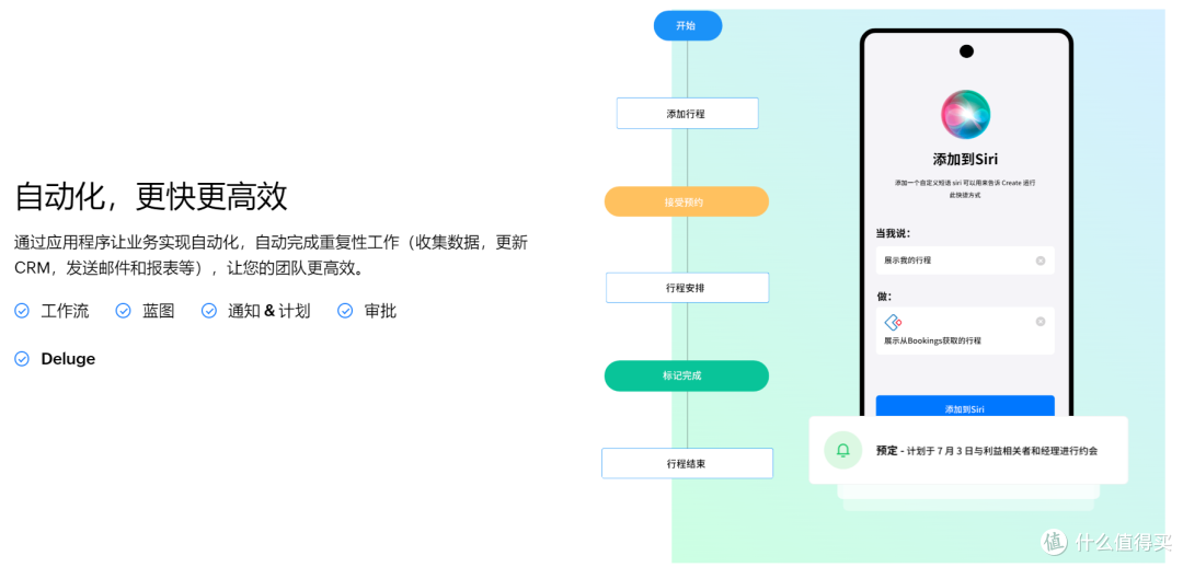 利用低代码平台,解决数据孤岛难题新策略