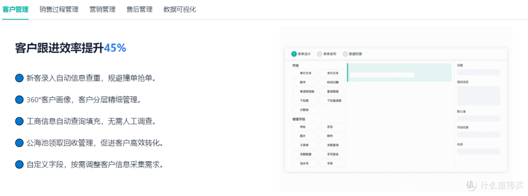 新来的销售助理不懂CRM,怎么办