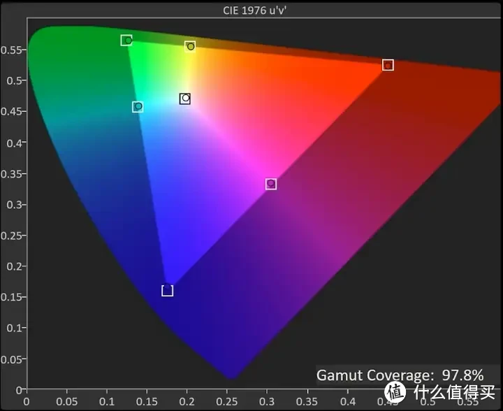 入门价格？满分体验！——微星MAG 271QPX QD-OLED E2实测