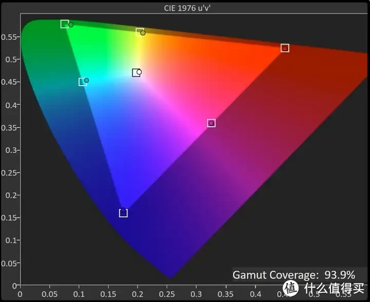 入门价格？满分体验！——微星MAG 271QPX QD-OLED E2实测