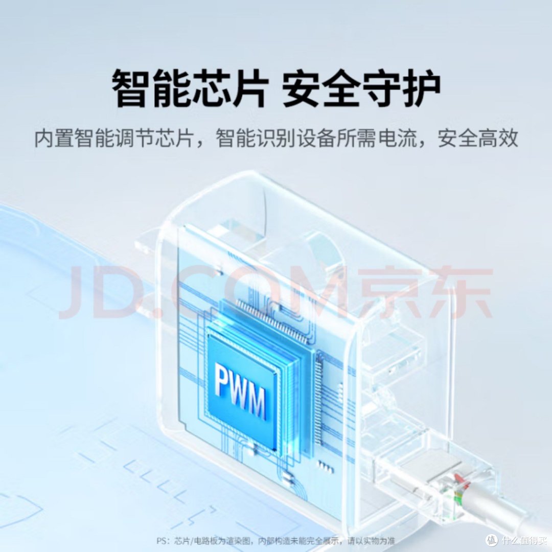 绿联双口USB充电头:我的充电好帮手