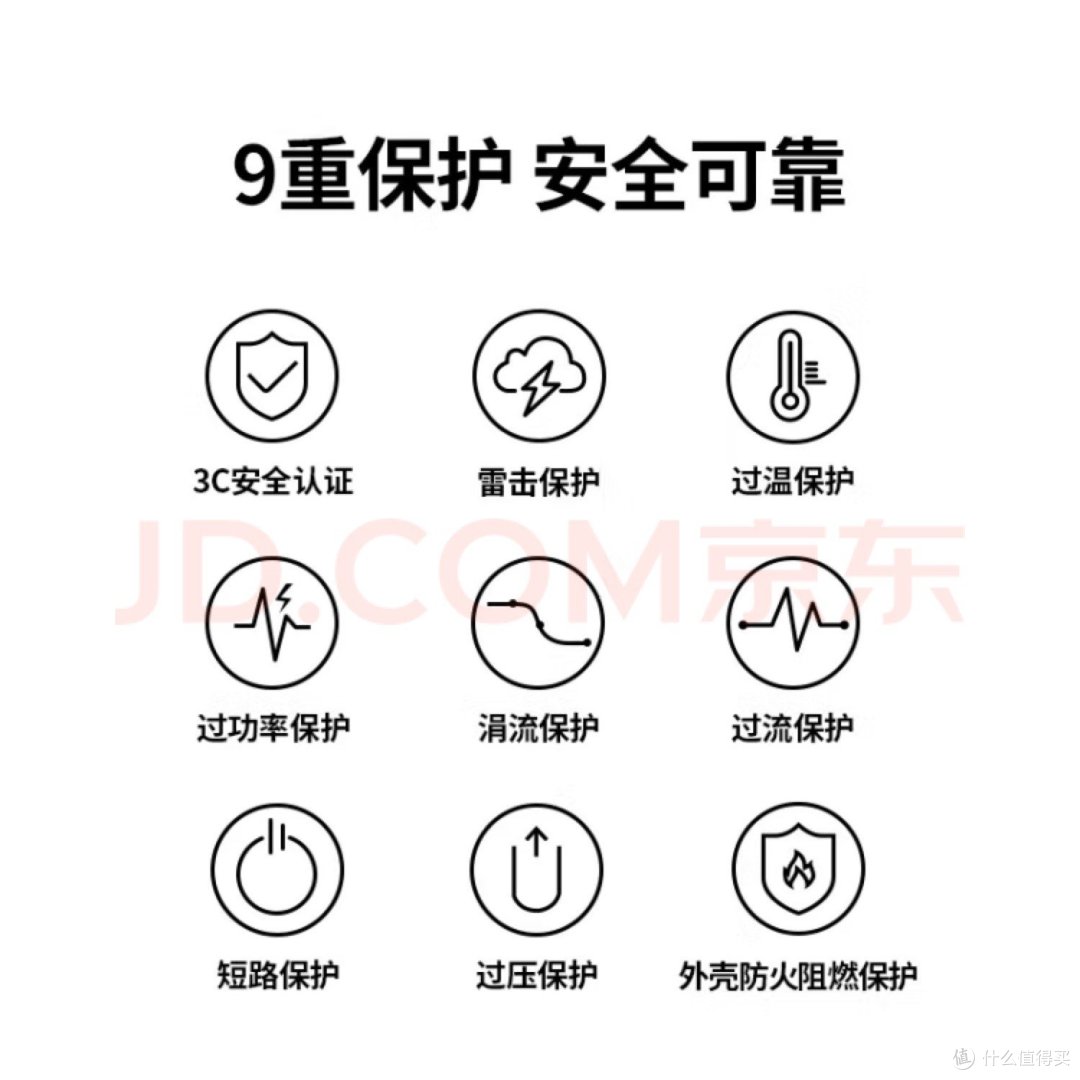 绿联双口USB充电头:我的充电好帮手