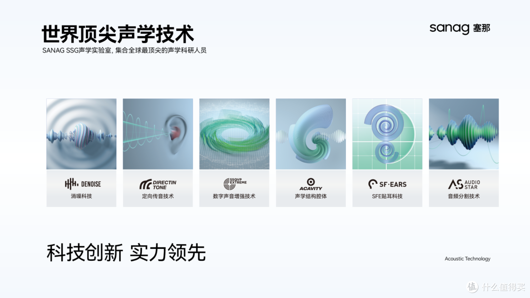 塞那耳夹耳机销量领先全球!沙利文认证加持!