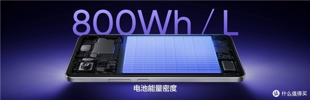 真我Neo7正式发布，首发7000mAh泰坦电池，2099元起！