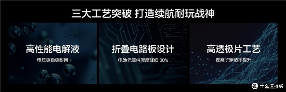 真我Neo7正式发布，首发7000mAh泰坦电池，2099元起！