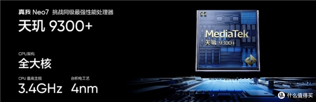 真我Neo7正式发布，首发7000mAh泰坦电池，2099元起！