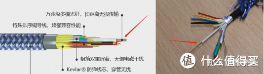 2025家庭影院HDMI数据线三大痛点，魔声8K数据线为你彻底解决