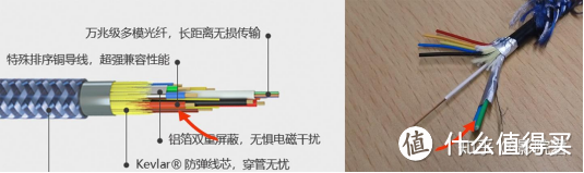 2025家庭影院HDMI数据线三大痛点，魔声8K数据线为你彻底解决