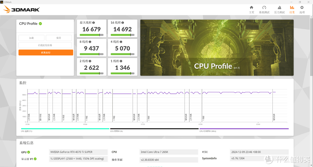 Intel酷睿Ultra性价比座驾:技嘉Z890M AORUS ELITE WiFi7小雕主板拆解评测