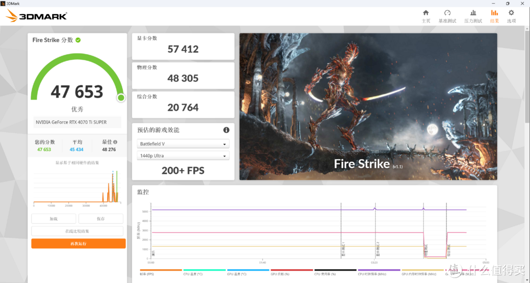 Intel酷睿Ultra性价比座驾:技嘉Z890M AORUS ELITE WiFi7小雕主板拆解评测