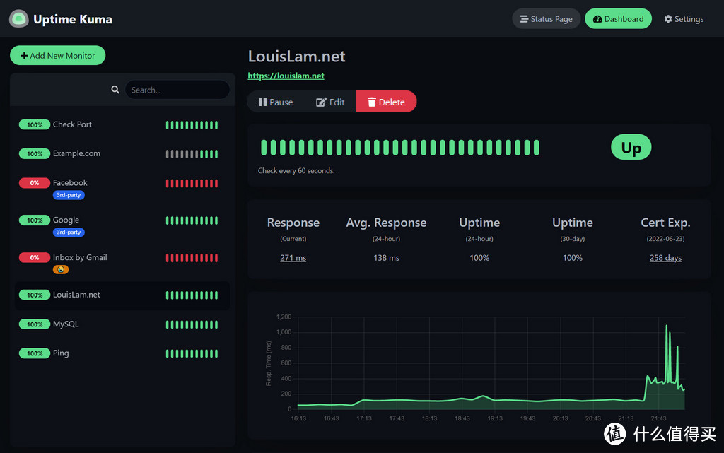 NAS 里部署 Uptime Kuma，监控站点和设备变得如此简单！