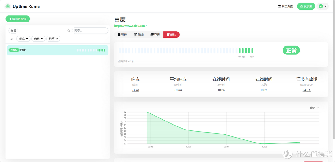 NAS 里部署 Uptime Kuma，监控站点和设备变得如此简单！