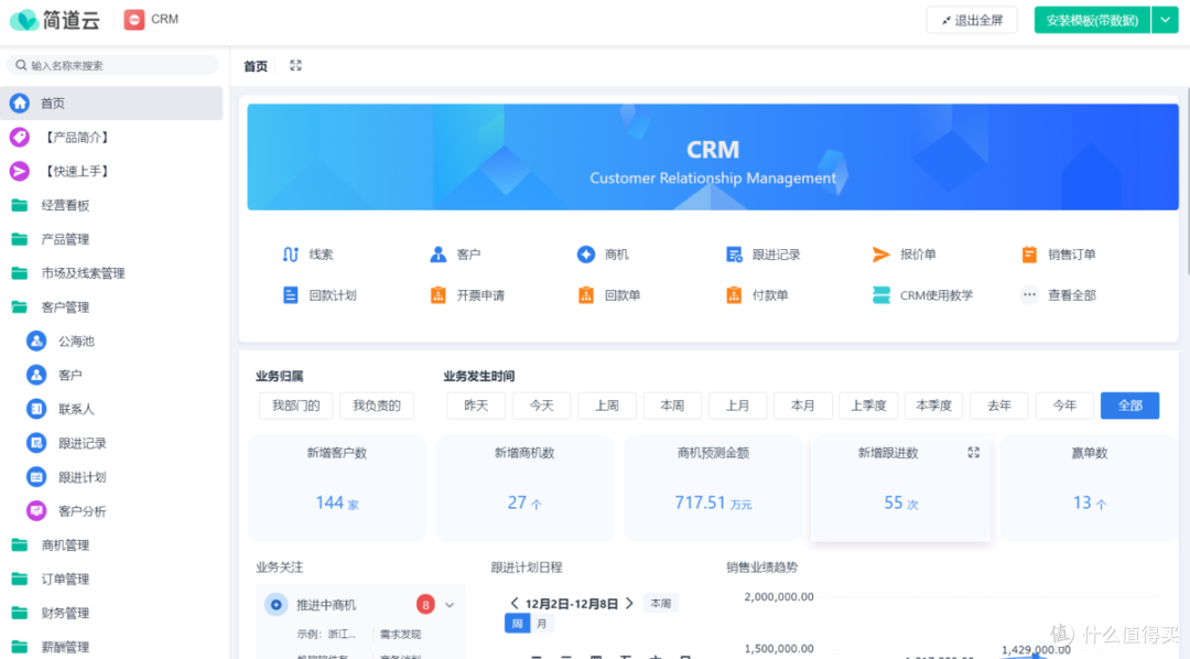 制造业数字化转型需要用到哪些系统?