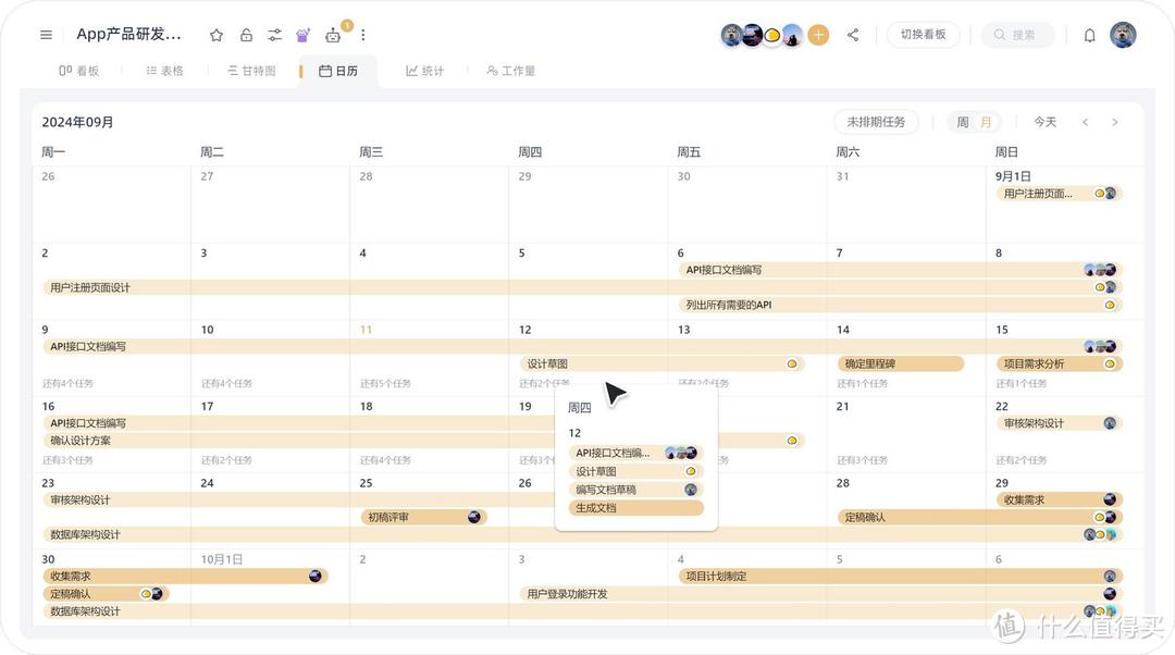 适合敏捷团队的项目管理工具排行榜，你用过几款？