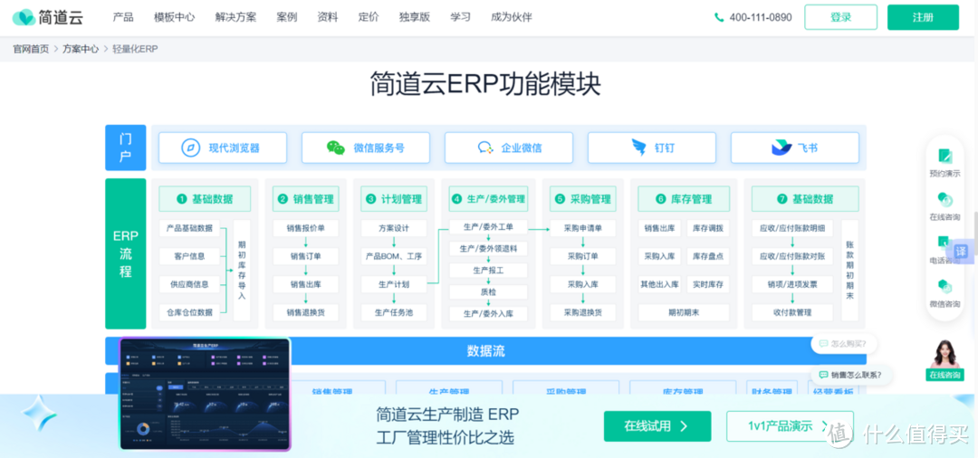 既然所有 ERP 系统都很烂，那这里有没有创业公司的空间？