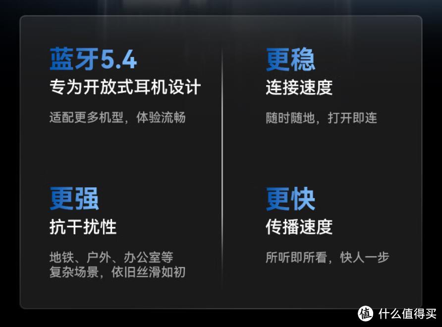 0感0压轻巧不入耳！全能满配的南卡ClipPro开放式无线蓝牙耳机！