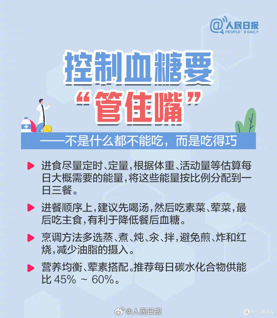 血糖手表dido R50深度评测，与传统血糖仪差别，无痛监测是否可靠