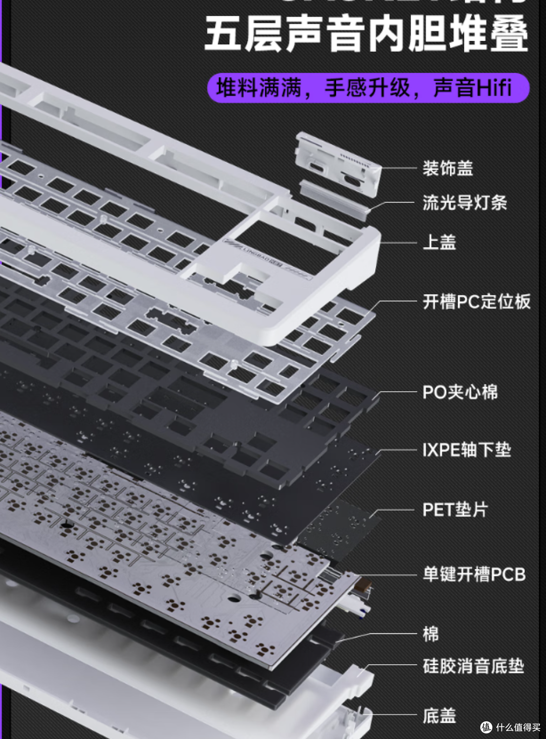 二次元风来袭,你的鼠标键盘准备好了吗?