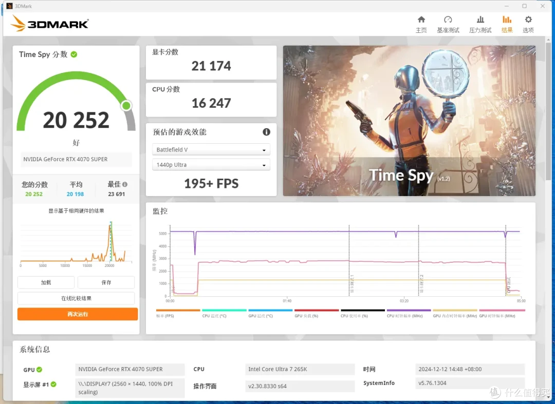 豪华用料,极致体验-七彩虹iGame Z890 Vulcan W V20火神主板评测