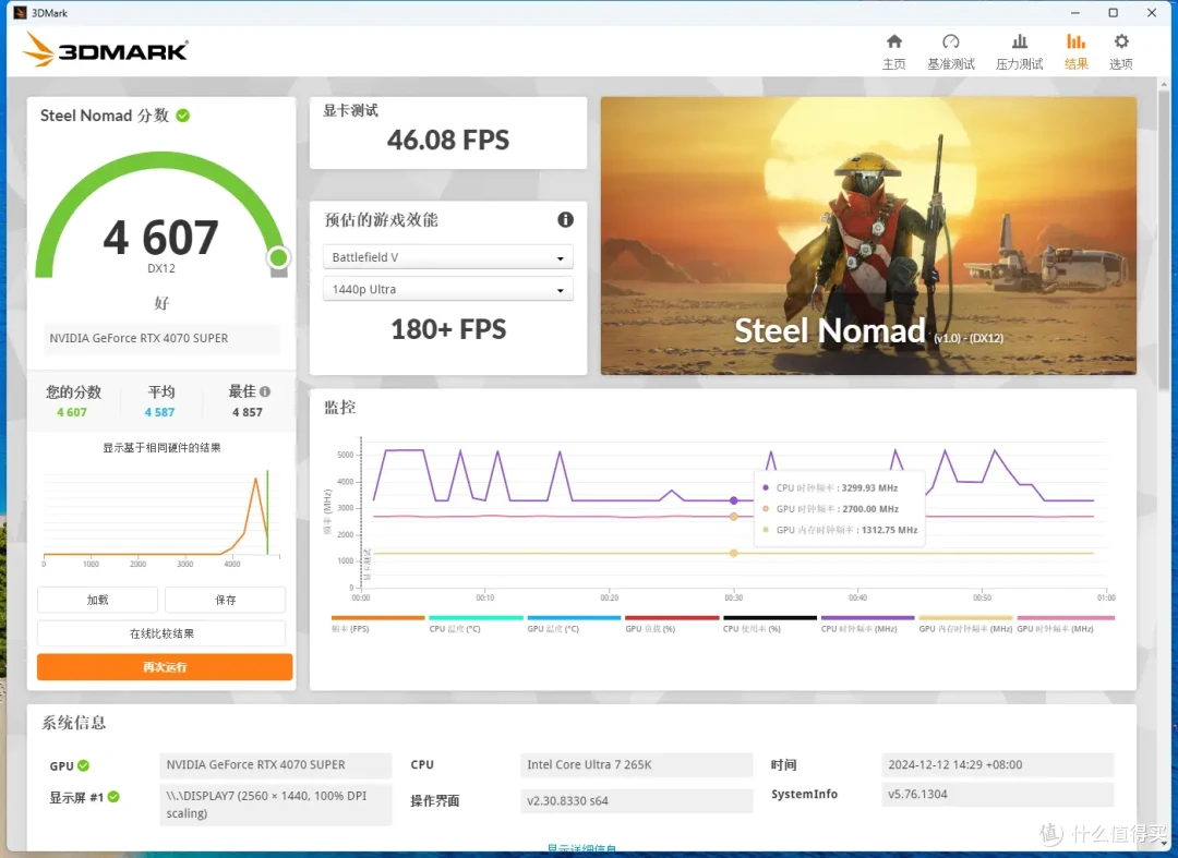 豪华用料,极致体验-七彩虹iGame Z890 Vulcan W V20火神主板评测