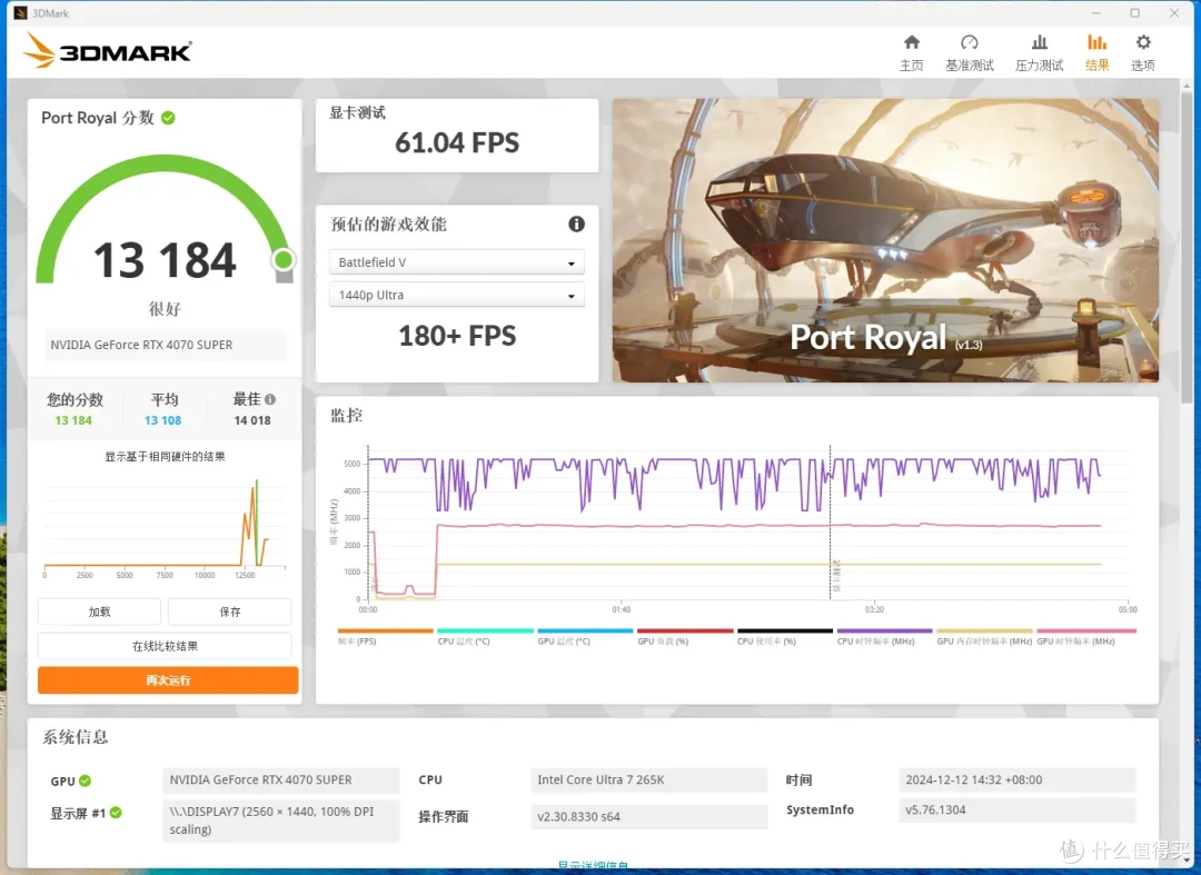 豪华用料,极致体验-七彩虹iGame Z890 Vulcan W V20火神主板评测