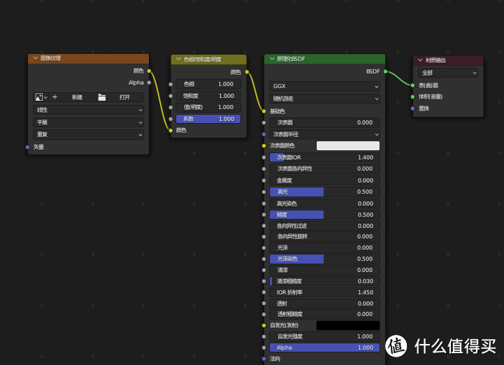 自学 blender（12）：