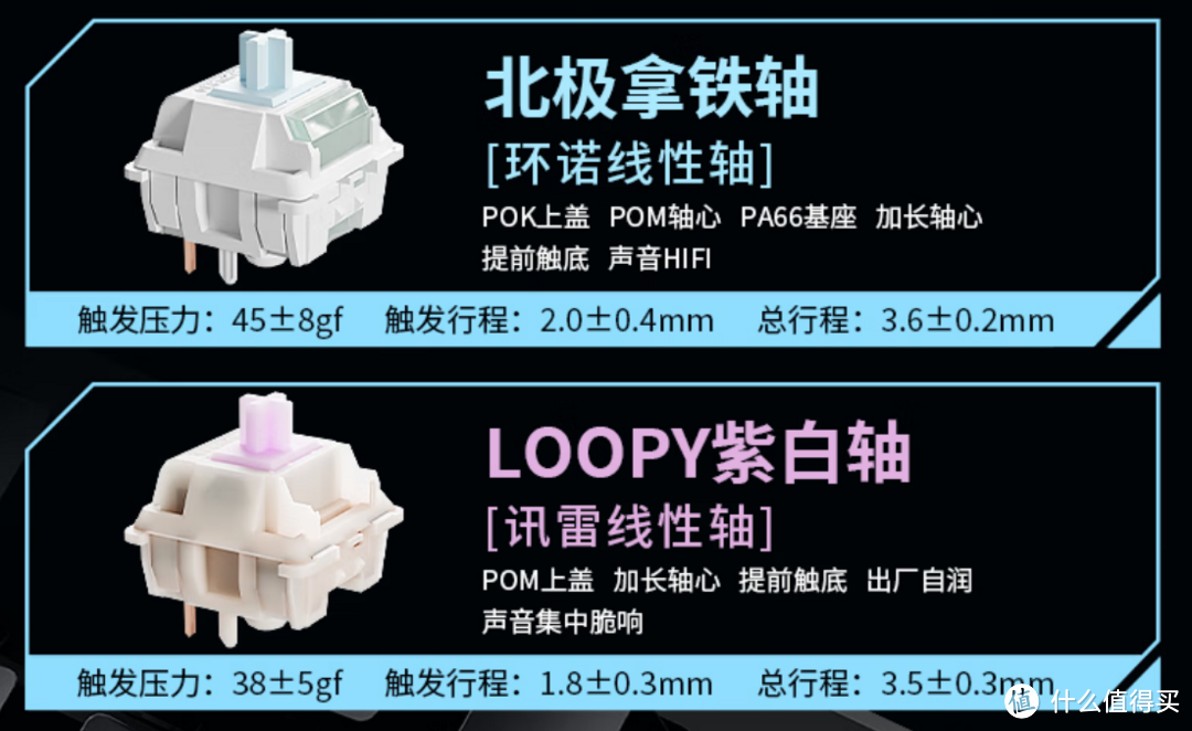 【抄作业】12月 高性价键盘推荐。青春无价，对自己好点