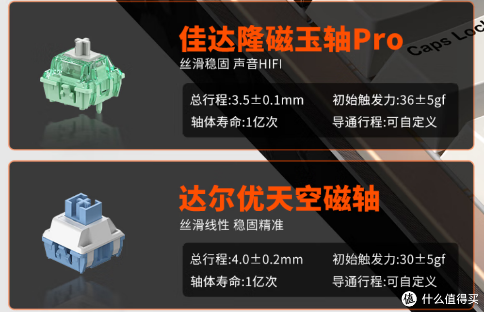 【抄作业】12月 高性价键盘推荐。青春无价，对自己好点