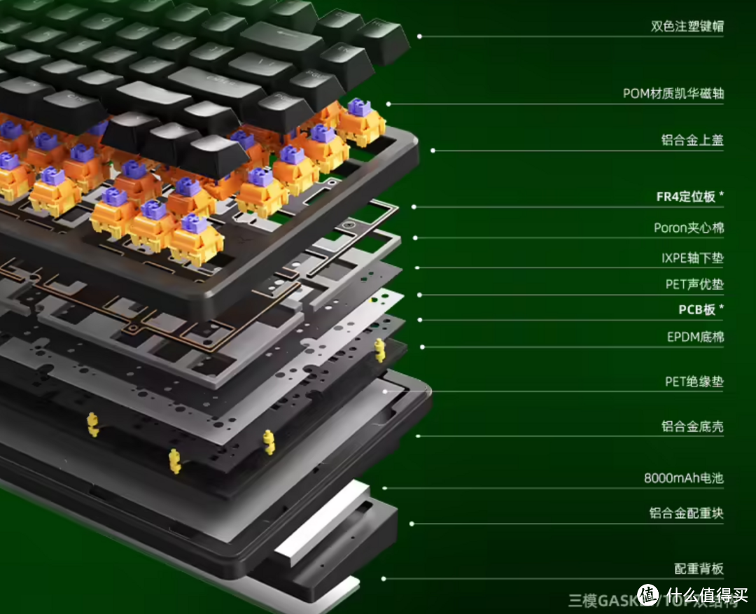 【抄作业】12月 高性价键盘推荐。青春无价，对自己好点